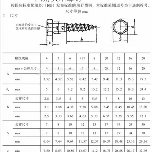 High Tension Fasteners OEM Full Size Wood Screw Din7997/571 thumbnail-5