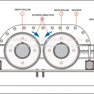 Roller Crusher Double Roller Crusher for Mineral Use thumbnail-4
