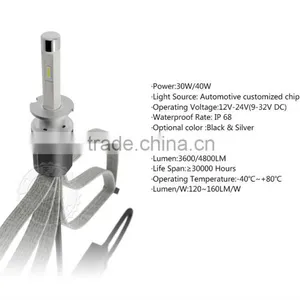 High Power Auto Accessories 30W / 40W Car h3 Led Headlight Bulbs / Koito Headlights thumbnail-1