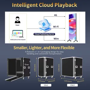 LED Full Color Wifi Control Poster Led Display P1.875 P2.5 Poster Stand Customized OEM Outdoor Video Led thumbnail-6
