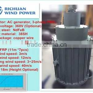 Low Rpm Permanent Magnet Generator, Wind Generator Kit thumbnail-1