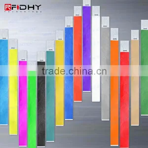 One-time Using MIFARE (R) Ultralight Wristband thumbnail-4