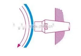 Factory Outlet Impregnated Diamond Grinding Wheel DRESSER With Different Shape thumbnail-1