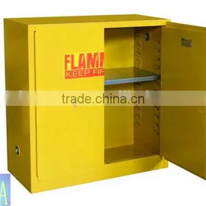 Chemical Steel Fire Safety Cabinet thumbnail-4