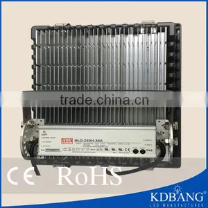 Wholesale High Power Waterproof Ip65 100 Watt Led Flood Light thumbnail-5