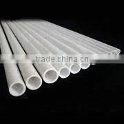 Furnace Al2O3 Alumina Ceramic Tubes With Excellent Quality thumbnail-1