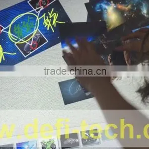 Multi Touch Screen Panel Kit With Reasonable Price thumbnail-4
