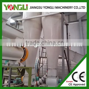 Turnkey Complete Wood Pellet Production Plant thumbnail-6