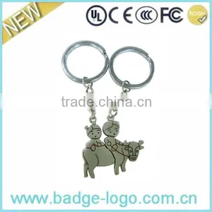 Folk Art Novelty Mini Couple Keychain Gift thumbnail-1