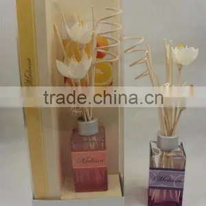 Blood Orange Flavor Fragrance Reed Diffuser thumbnail-1