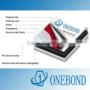 Aluminum Composite Panel With PVDF Coating for Exterior Wall of High Building thumbnail-1