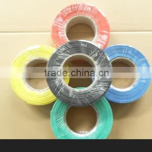 High Quality 2:1 Ratio 3MM Heat Shrinkable Tube thumbnail-4