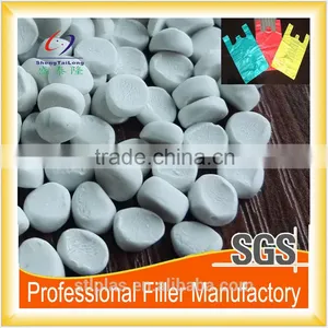 1250 Mesh Plastic Raw Material Calcium Carbonate Filler for Plastic Products thumbnail-3