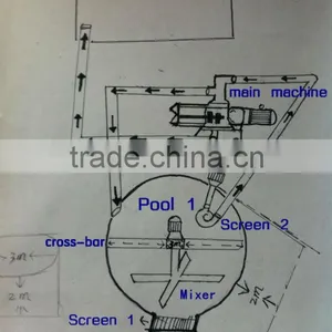 9JL-6 Type Cattle Feed Grinding Machine thumbnail-1