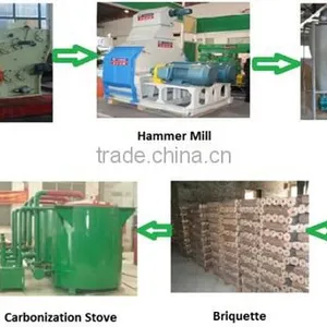 Wood Sawdust Charcoal Production Line/Charcoal Production Line thumbnail-5