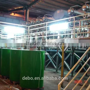 Biomass Pyrolysis System -- Biomass to Oil Production Line,plastic to Oil .biomass Gasifier thumbnail-2