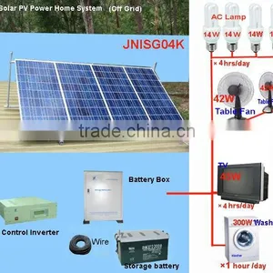Solar Module System thumbnail-1