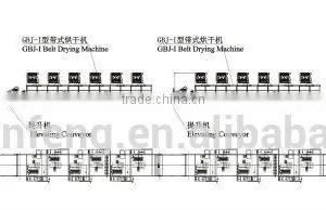 Machine Dehydrator of Fruit Dried Fruit Production Equipment Belt Dryer thumbnail-5