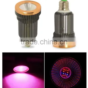 LED Grow Light Bulb,12W COB Grow Lights for Indoor Plants, Grow Lamp for Hydroponics, Organic Soil, Mini Greenhouse, thumbnail-5