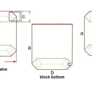Anhui Xintianxia Packaging Co.,Ltd. company overview - view 1 thumbnail