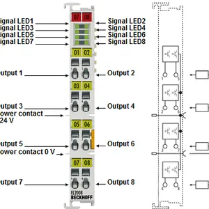 Beckhoff EL2008 EtherCAT Digital Output Terminal 8-Channel 24V DC 0.5A Industrial Automation Module thumbnail-2
