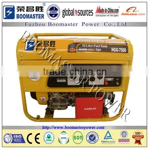 Mini Gasoline Generator China Supplier With OEM Prices thumbnail-1