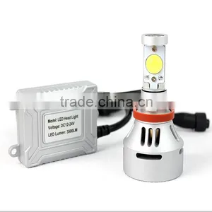 All in One 4S Led Headlight DC12~24V 3500lm Led Headlamp h8 for All Motorcycles and Cars thumbnail-2