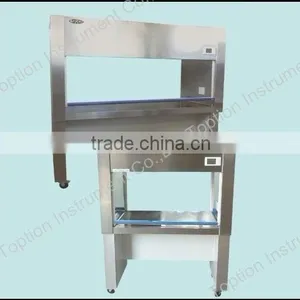SW-CJ-1FD Lab Chemical Clean Bench (Vertical Flow) thumbnail-1