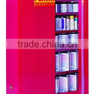 Chemical Steel Fire Safety Cabinet thumbnail-3