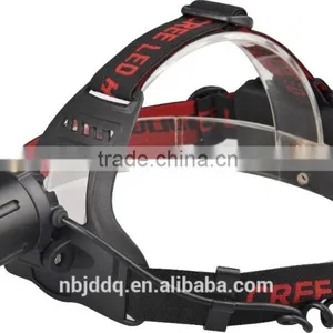 Wholesales T6 Powerful Led Headlamp With Zoom Function thumbnail-3