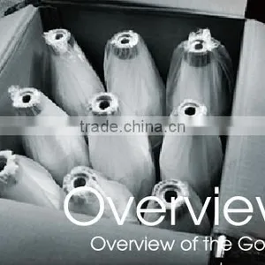 Reliable China Supplier Manufacturer Pre-shipment Inspection Services thumbnail-4
