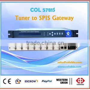 8 Channel Dvb-t Tuner to ip Gateway,tuner Gateway COL5781S thumbnail-1