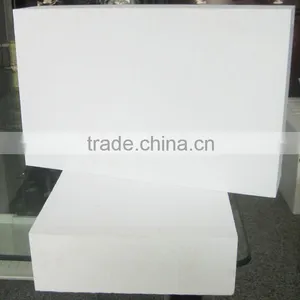 Microporous Calcium Silicate Insulation Board thumbnail-6