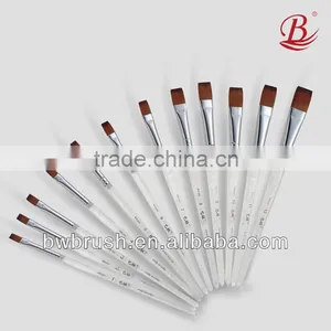Professional Nylon Hair Watercolor Brush thumbnail-1