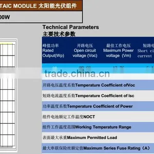 18v Poly Solar Panel 110w for Small Home System thumbnail-5