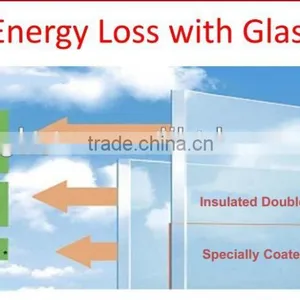 4mm Thick Low-E Glass on Hot Sale thumbnail-6