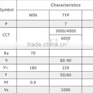 220v 110v ac Bulb Down Light Pcb,2835 Pcb Economy Aluminum Module,dimable no Need Driver ac Pcb Module thumbnail-3