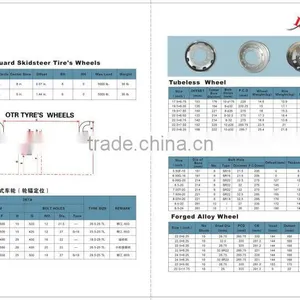 Forklift Two Split Wheel 3.00D-8 Hand Trolley Two Wheel thumbnail-3