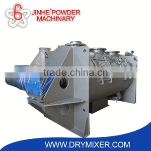 JINHE High Effiency Cheap Blenders for Sale thumbnail-1