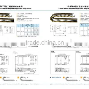 LCS070 Series Customized Engineering Cable Drag Chains thumbnail-1