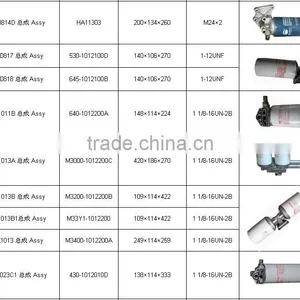 JX1013B Farm Vehicle Motores Diesel Purifier thumbnail-2