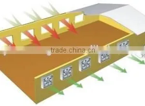 Poultry Cooling System thumbnail-1