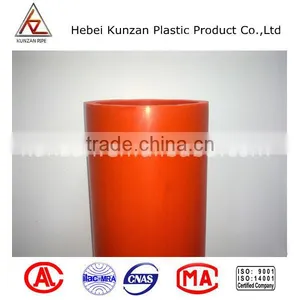 Underground Electric Cable Protection PVC-C Padding Pipe thumbnail-4