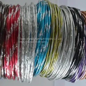 BONSAI Magnet Wire Price Per Kg Aluminium Enamelled Winding Wires 1mm thumbnail-3