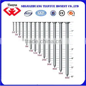 Low Price Bright Construction Common Nails Manufacturer thumbnail-1