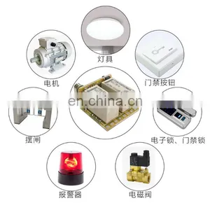 2 Channel Wireless Remote Control Switch Wireless Remote Control Relay Switch 2 Channel thumbnail-4