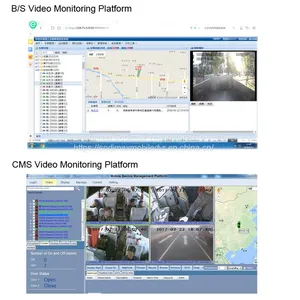 8CH 1080P CCTV Camera Video Mobile DVR Car Security Vehicle Recorder SD Card MDVR thumbnail-2