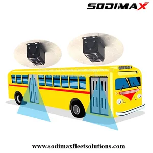 3G/4G API SDK Provide People Counter System Real-Time Bus Safety GPS Positioning Passenger Counter thumbnail-3