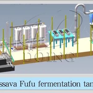 Fufu Making Machine Cassava to Fufu Processing Line With Cassava Peeler, Grater, Presser, Dryer thumbnail-2