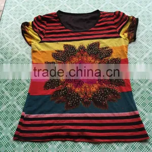 Summer Clothing thumbnail-2